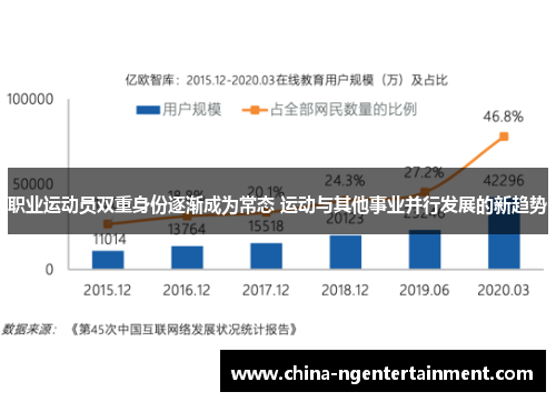 职业运动员双重身份逐渐成为常态 运动与其他事业并行发展的新趋势 职业运动员双重身份逐渐成为常态 运动与其他事业并行发展的新趋势