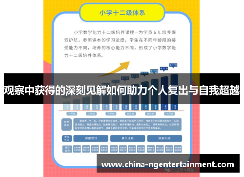 观察中获得的深刻见解如何助力个人复出与自我超越 观察中获得的深刻见解如何助力个人复出与自我超越