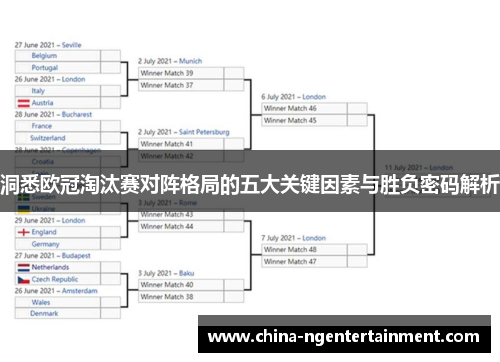 洞悉欧冠淘汰赛对阵格局的五大关键因素与胜负密码解析