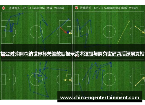 福登对阵阿森纳世界杯关键数据揭示战术逻辑与胜负密码背后深层真相 福登对阵阿森纳世界杯关键数据揭示战术逻辑与胜负密码背后深层真相